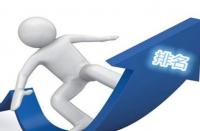 直通車出錢多卻展現低是怎么回事？