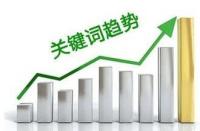 手淘搜索流量的分配規則有哪些？